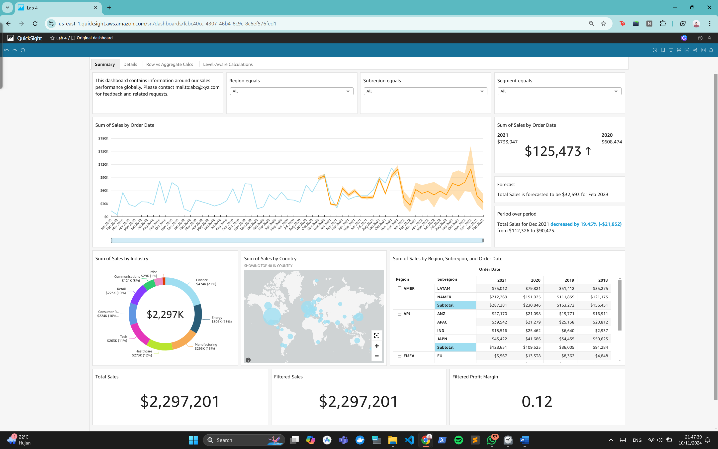 AWS Cloud Data Analytics